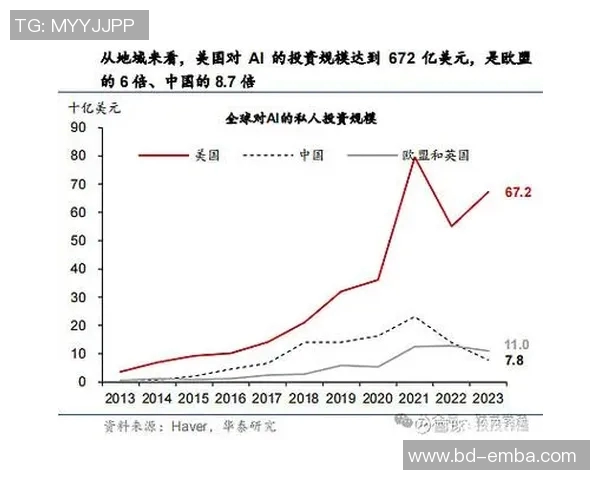 【深度解析】欧联近况+未来走势预测